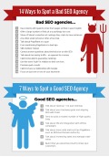 Bad SEO Agency Bad SEO Agency